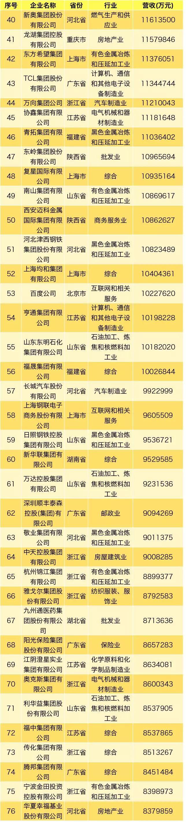20190822103351_1801 Z6·尊龙凯时「中国区」官方网站