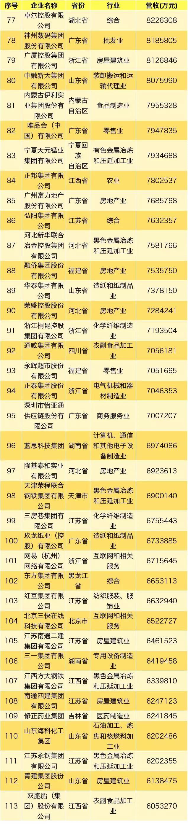 20190822103355_8090 Z6·尊龙凯时「中国区」官方网站