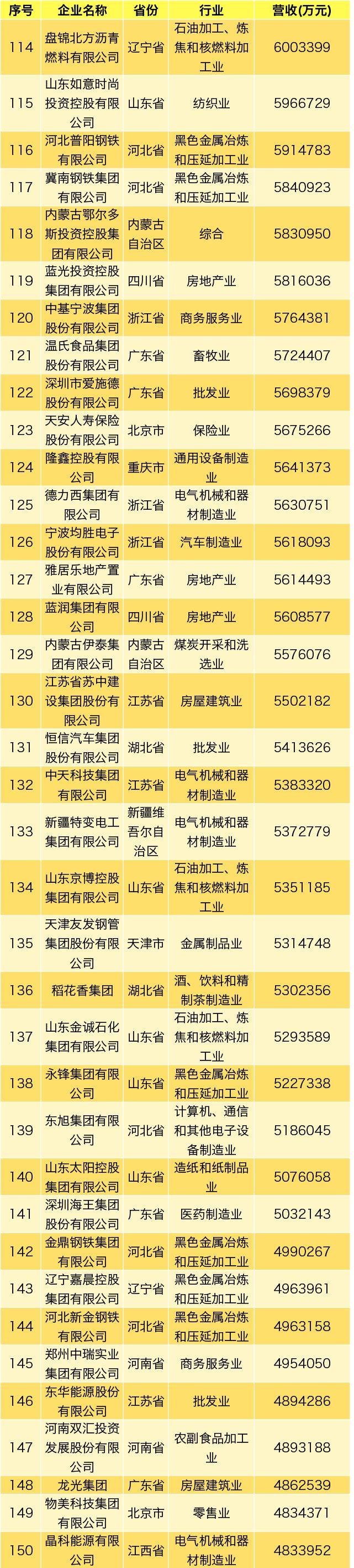 20190822103400_5083 Z6·尊龙凯时「中国区」官方网站
