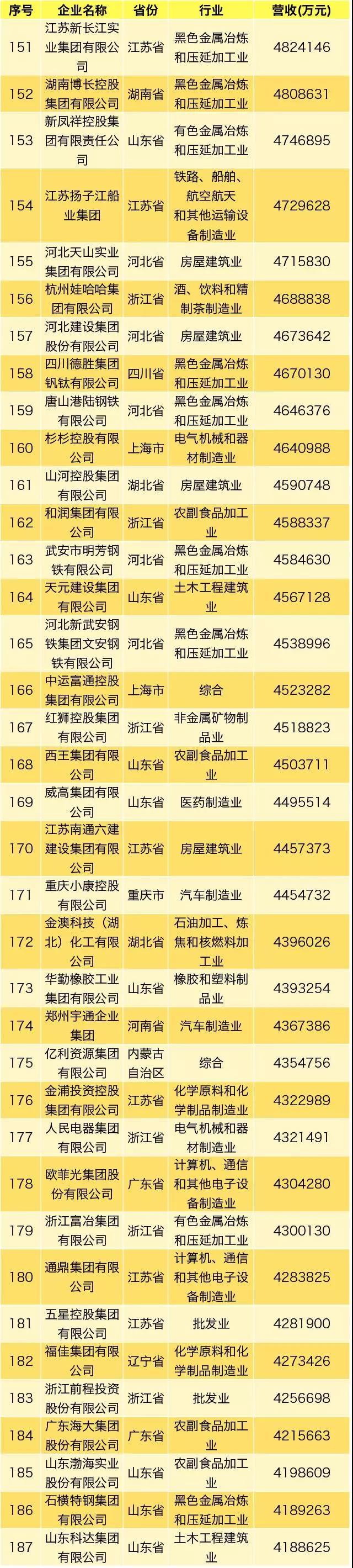 20190822103404_9223 Z6·尊龙凯时「中国区」官方网站