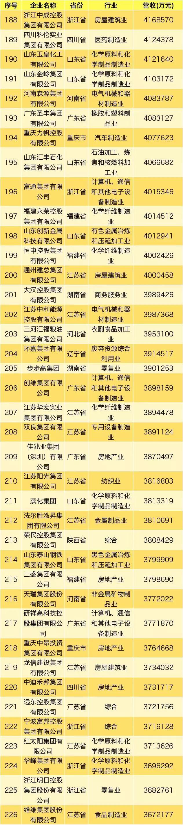 20190822103409_2417 Z6·尊龙凯时「中国区」官方网站