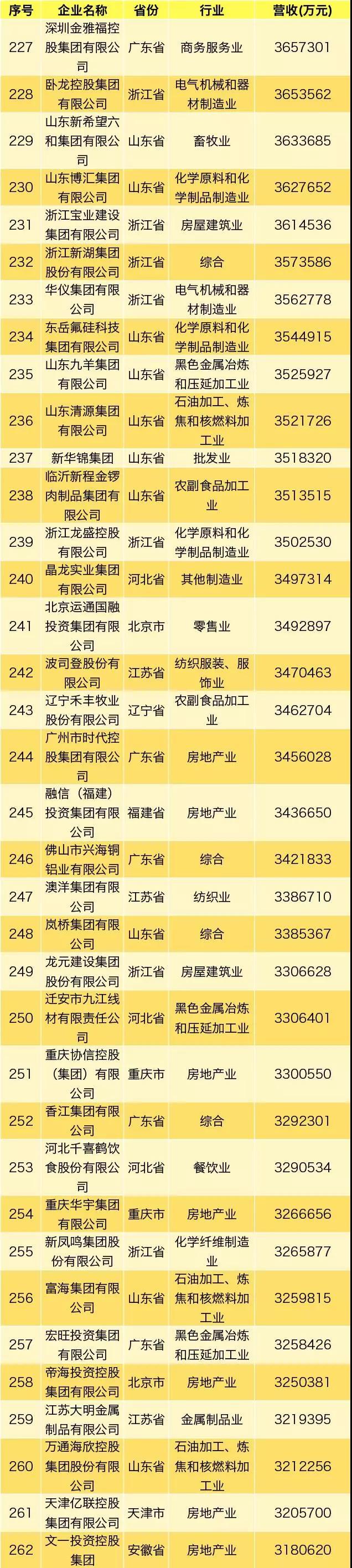 20190822103414_9653 Z6·尊龙凯时「中国区」官方网站