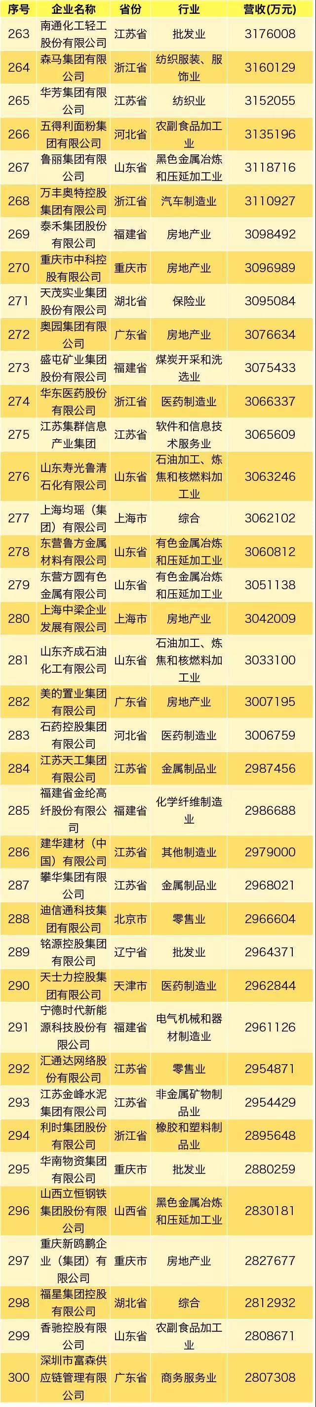 20190822103421_1196 Z6·尊龙凯时「中国区」官方网站
