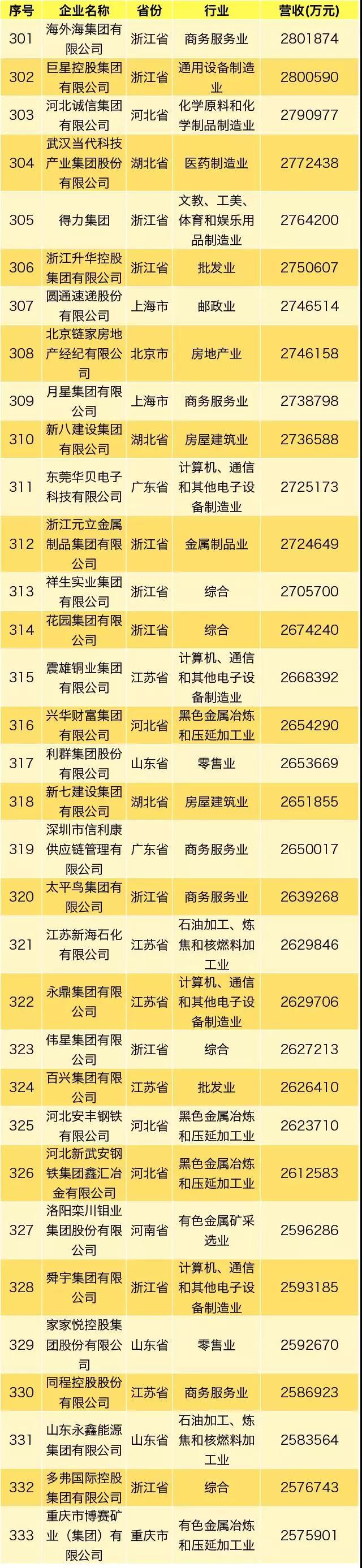 20190822103425_7543 Z6·尊龙凯时「中国区」官方网站