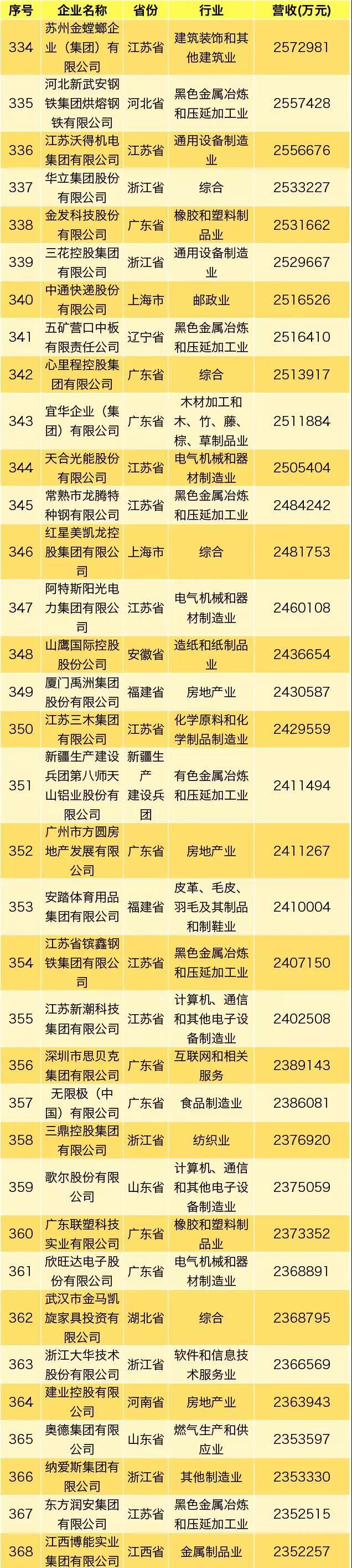 20190822103431_1870 Z6·尊龙凯时「中国区」官方网站