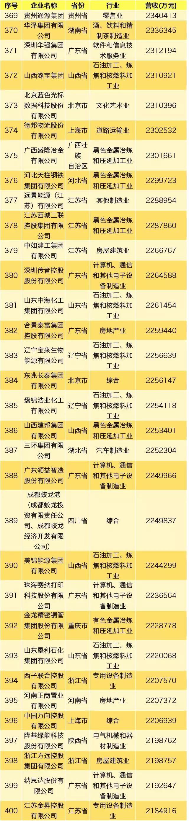 20190822103435_5649 Z6·尊龙凯时「中国区」官方网站