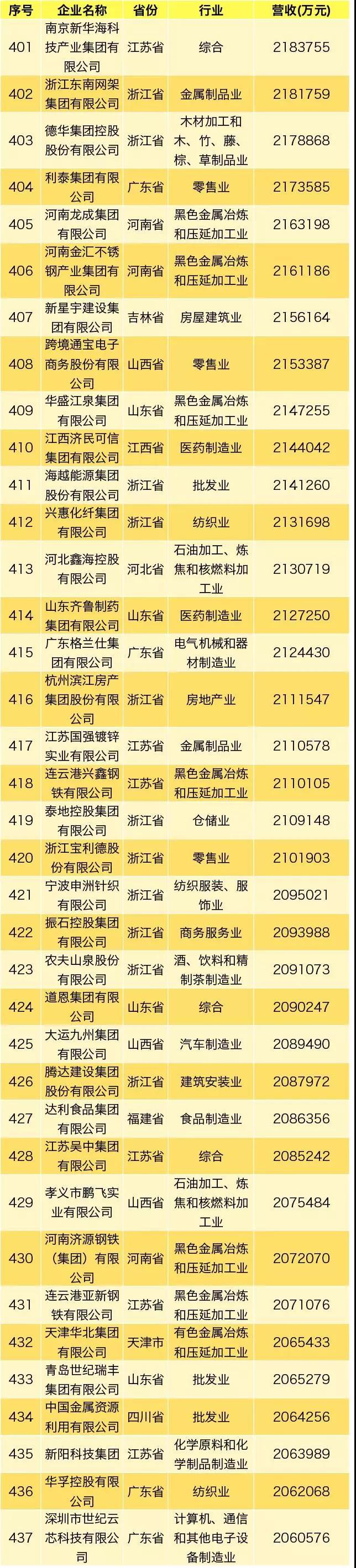 20190822103442_6167 Z6·尊龙凯时「中国区」官方网站