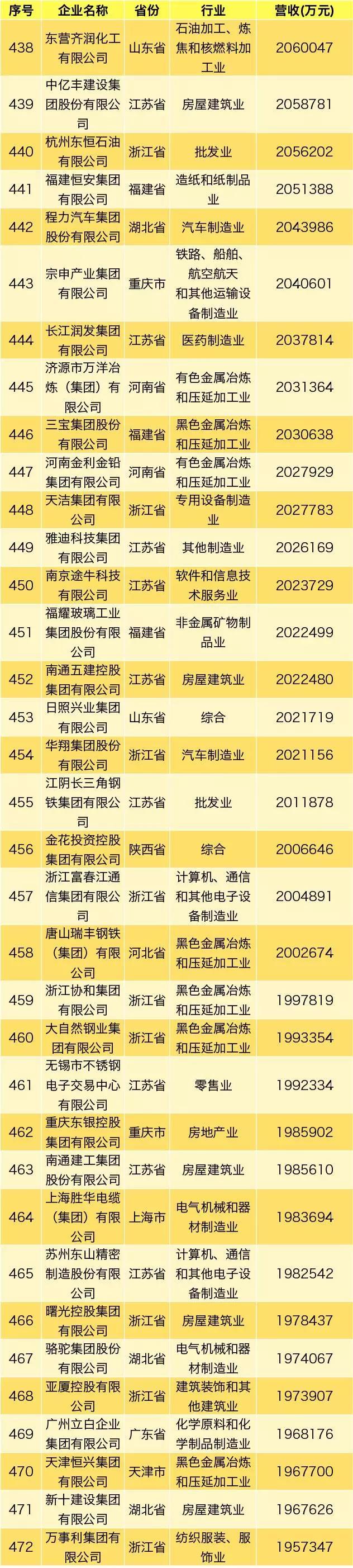 20190822103447_8813 Z6·尊龙凯时「中国区」官方网站