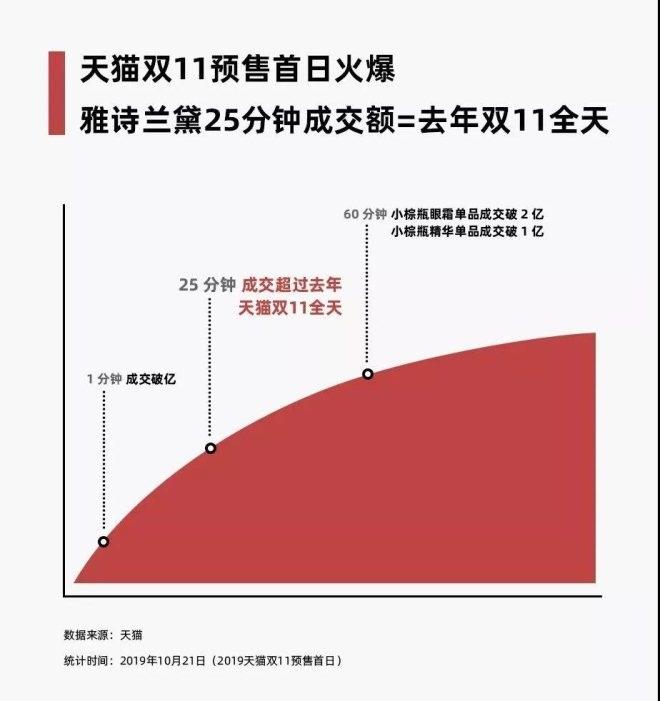 20191023095641_4982